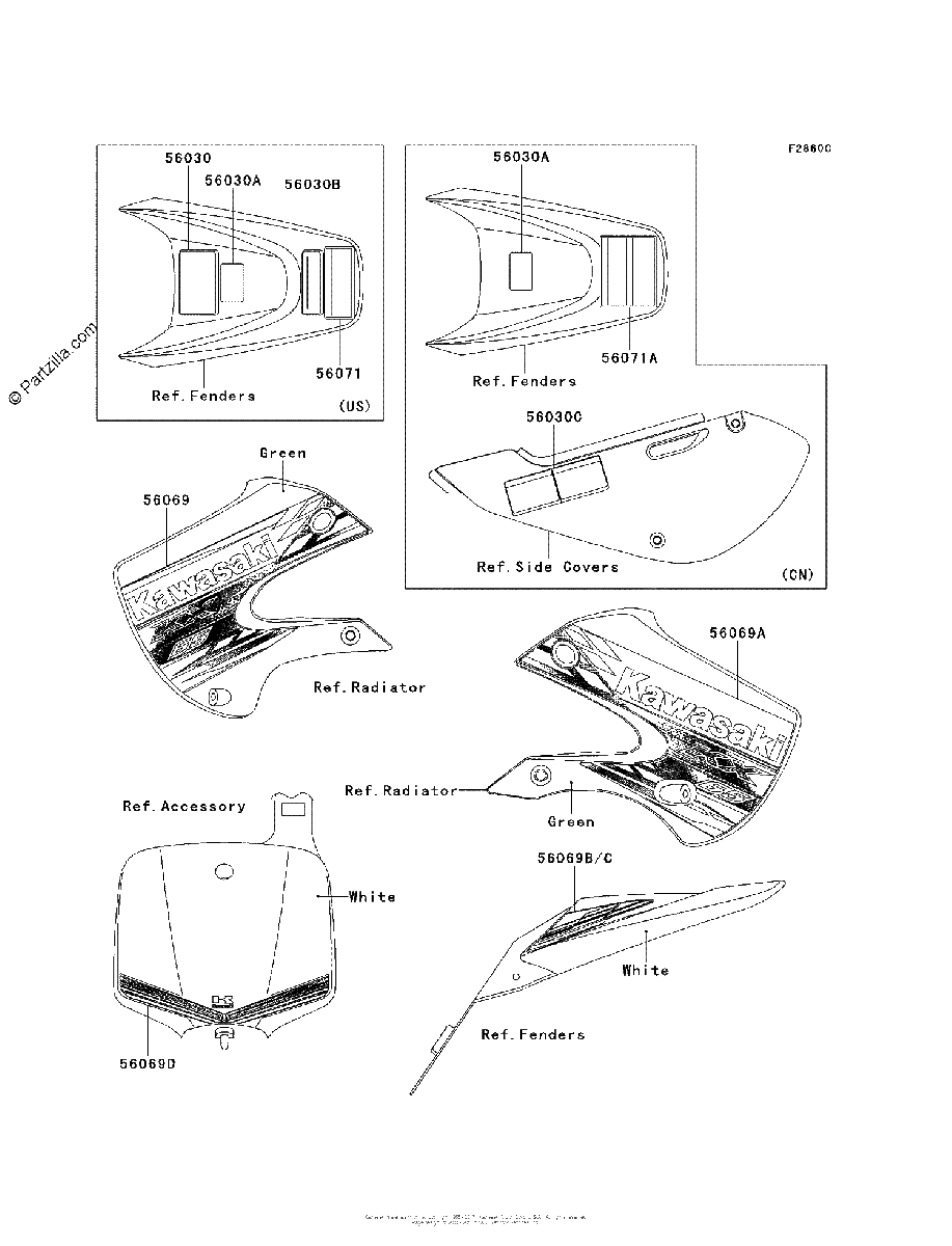 Diagrama de LABELS ADF
