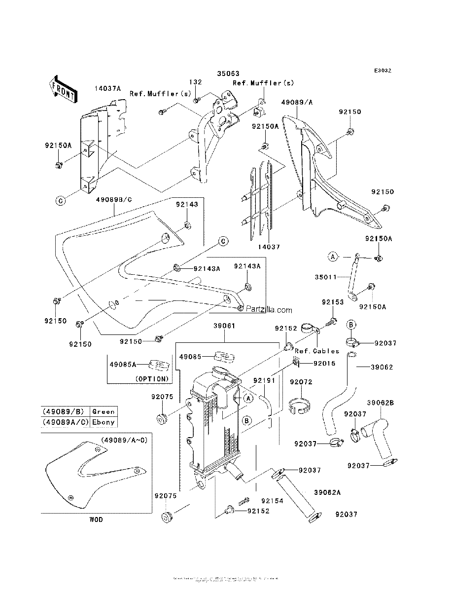 Diagrama de RADIATOR