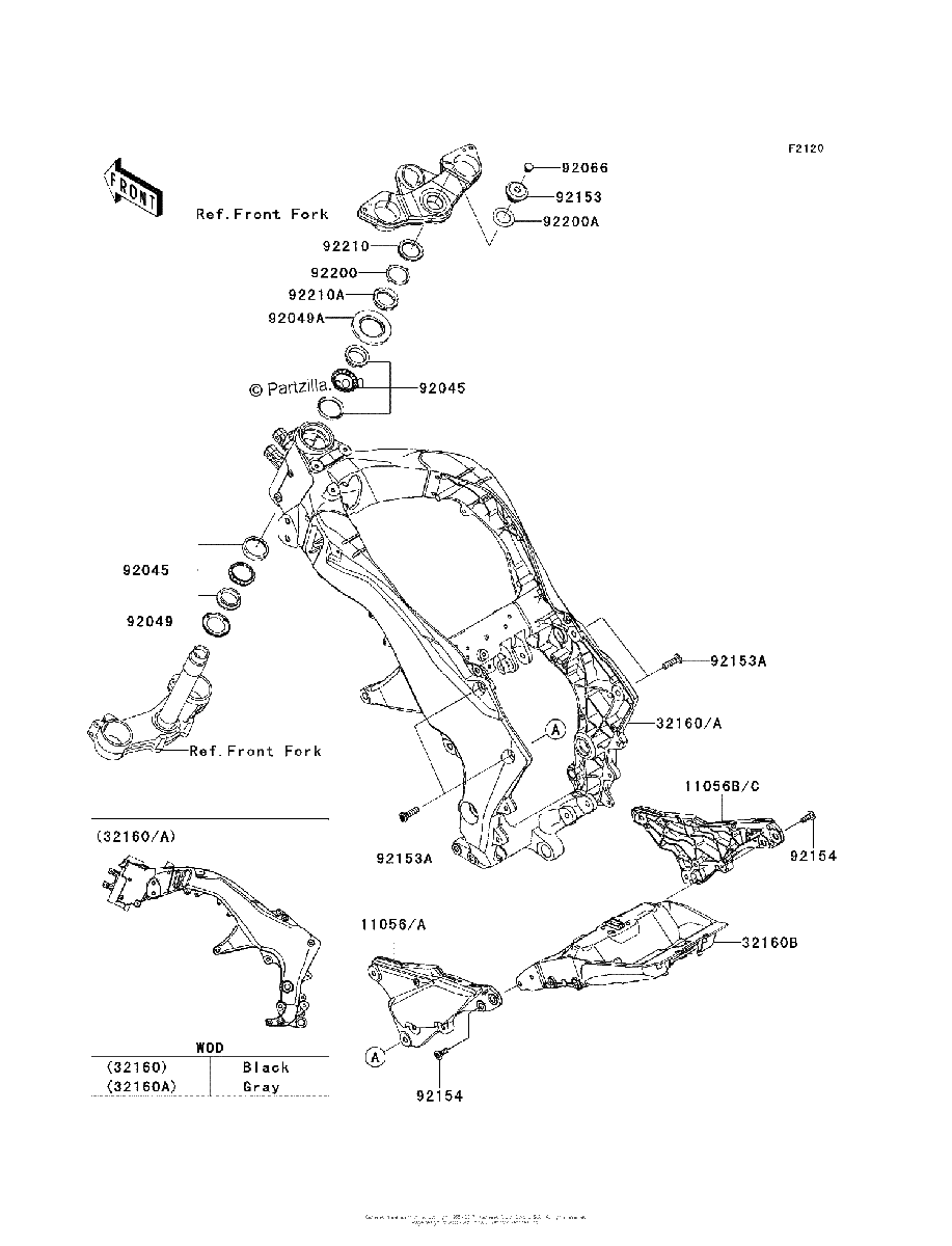 Diagrama de FRAME