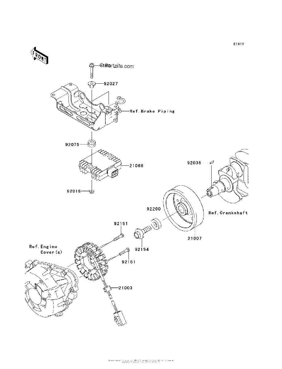 Diagrama de GENERATOR