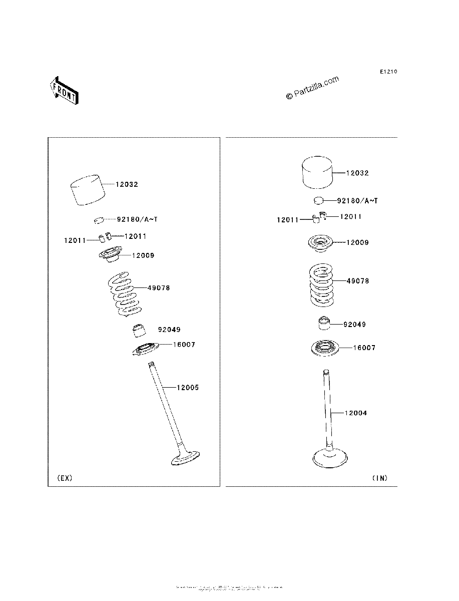 Diagrama de VALVE S