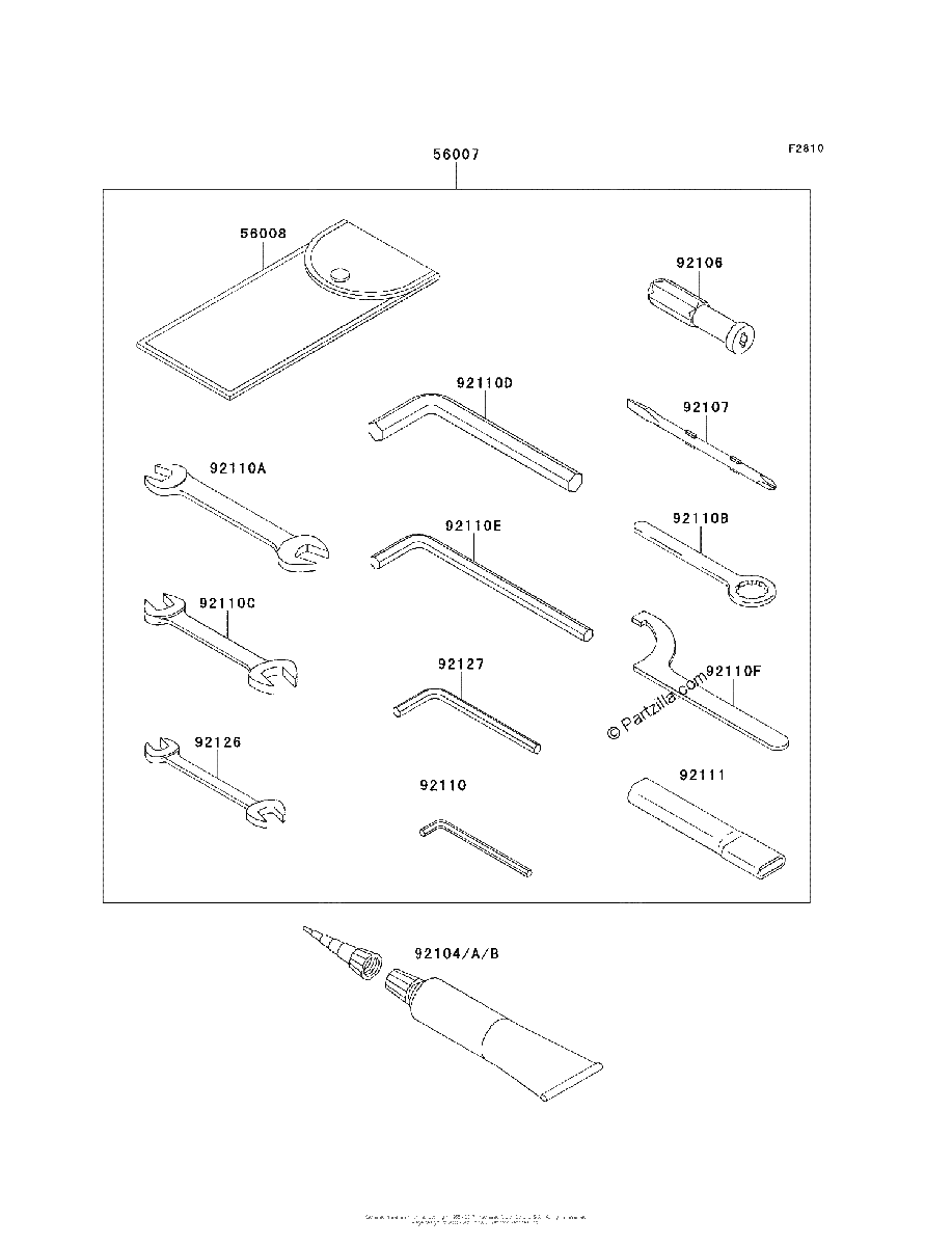 Diagrama de OWNER S TOOLS