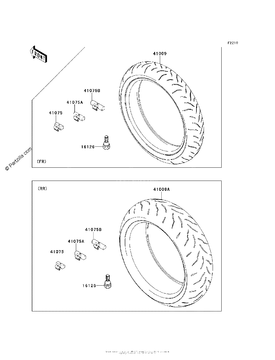 Diagrama de TIRES