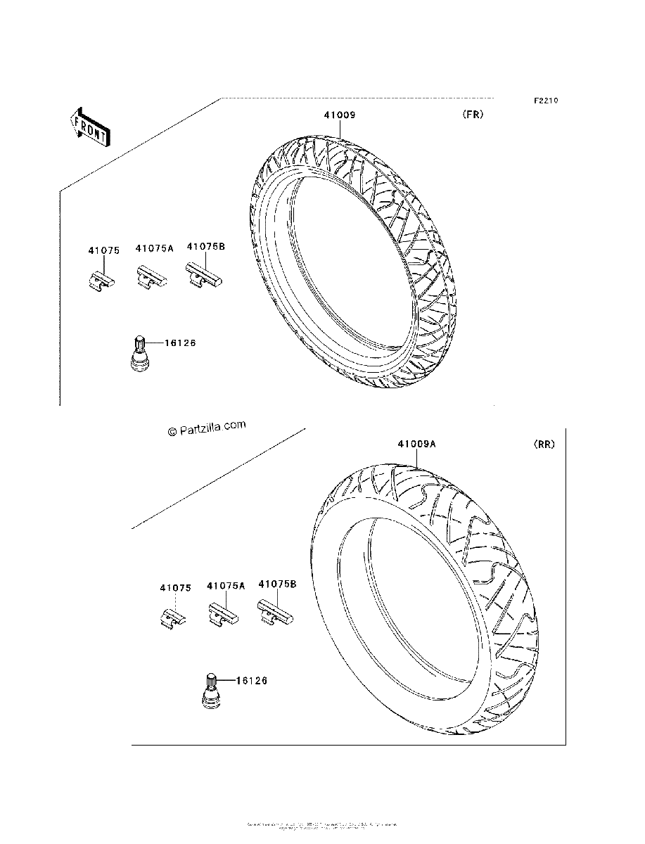 Diagrama de TIRES