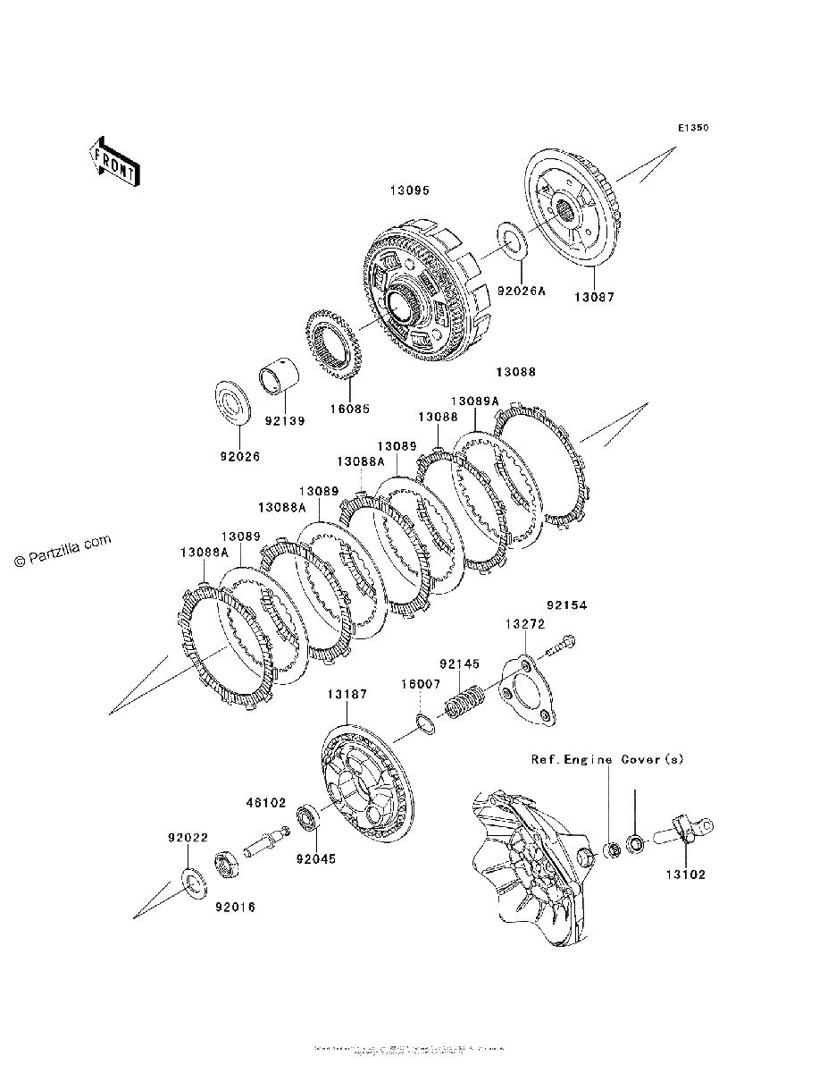 Diagrama de CLUTCH