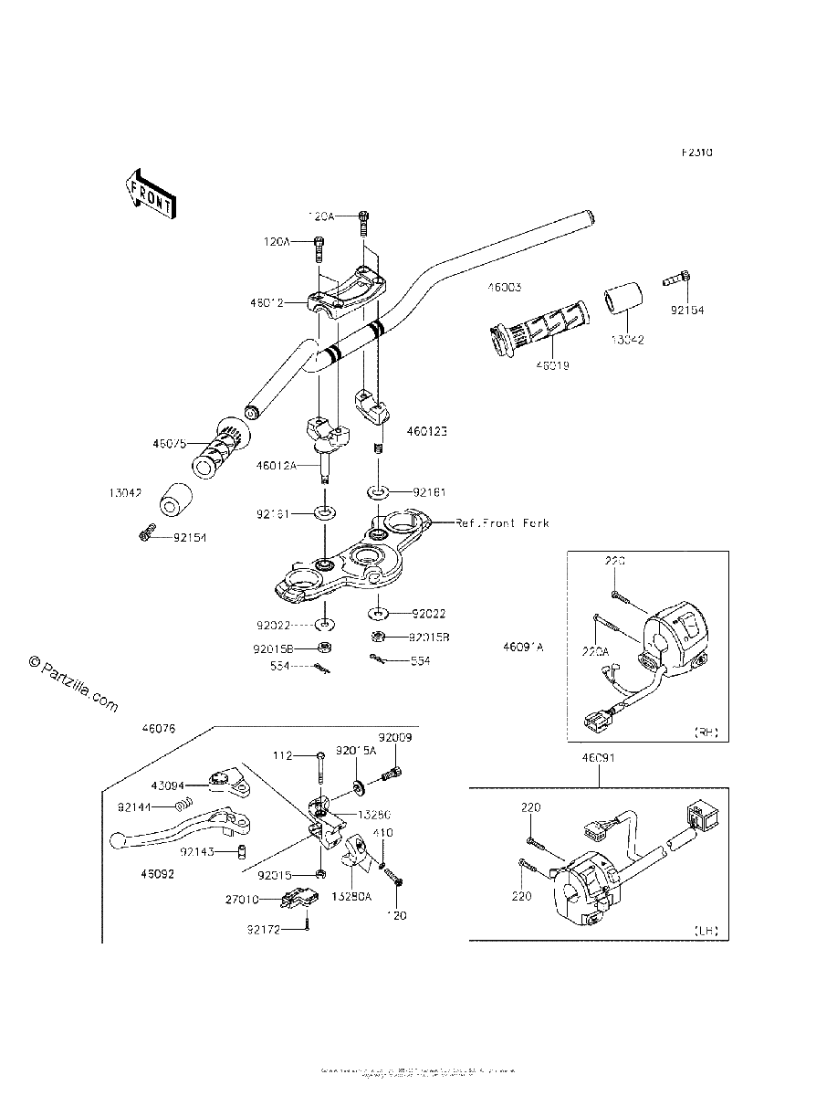 Diagrama de HANDLEBAR