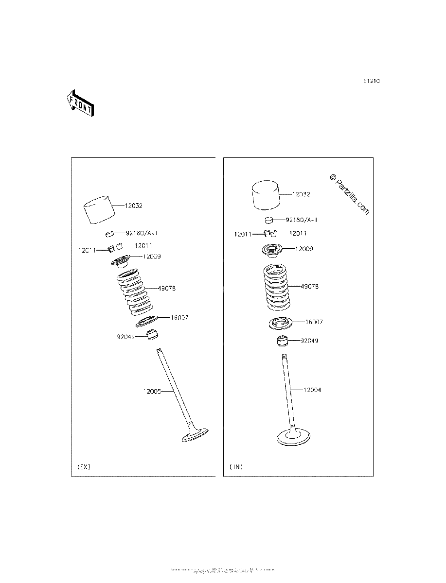 Diagrama de VALVE S