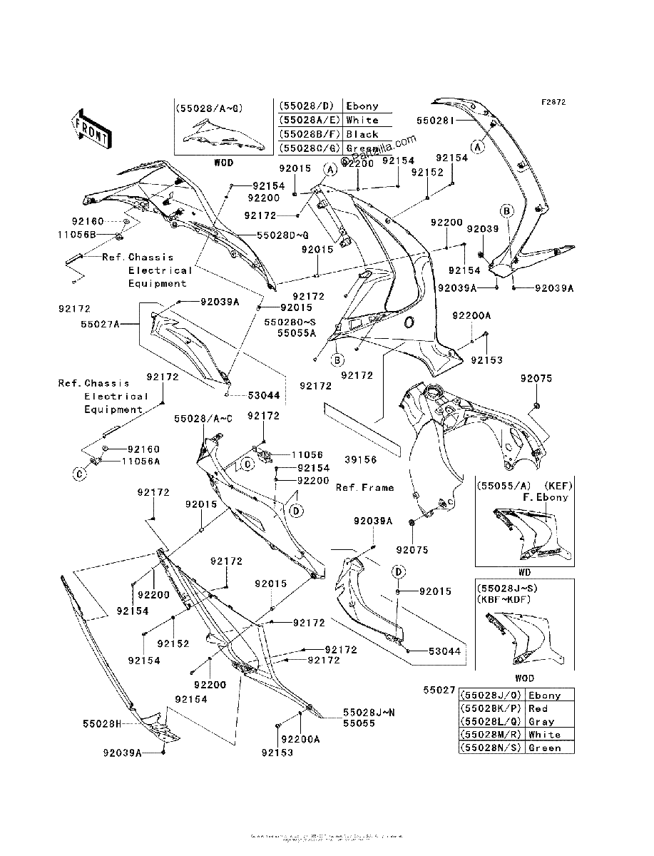Diagrama de COWLING LOWERS