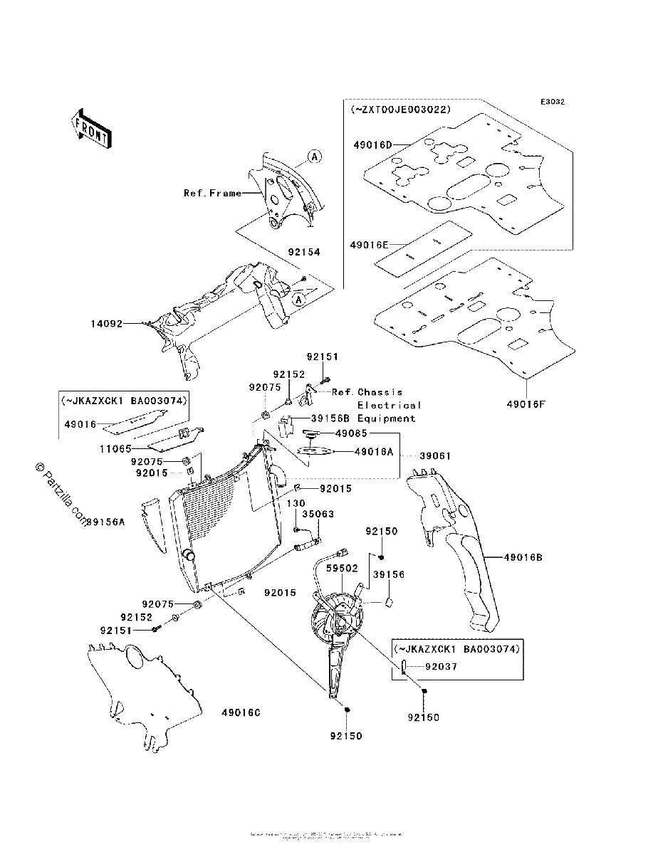 Diagrama de RADIATOR