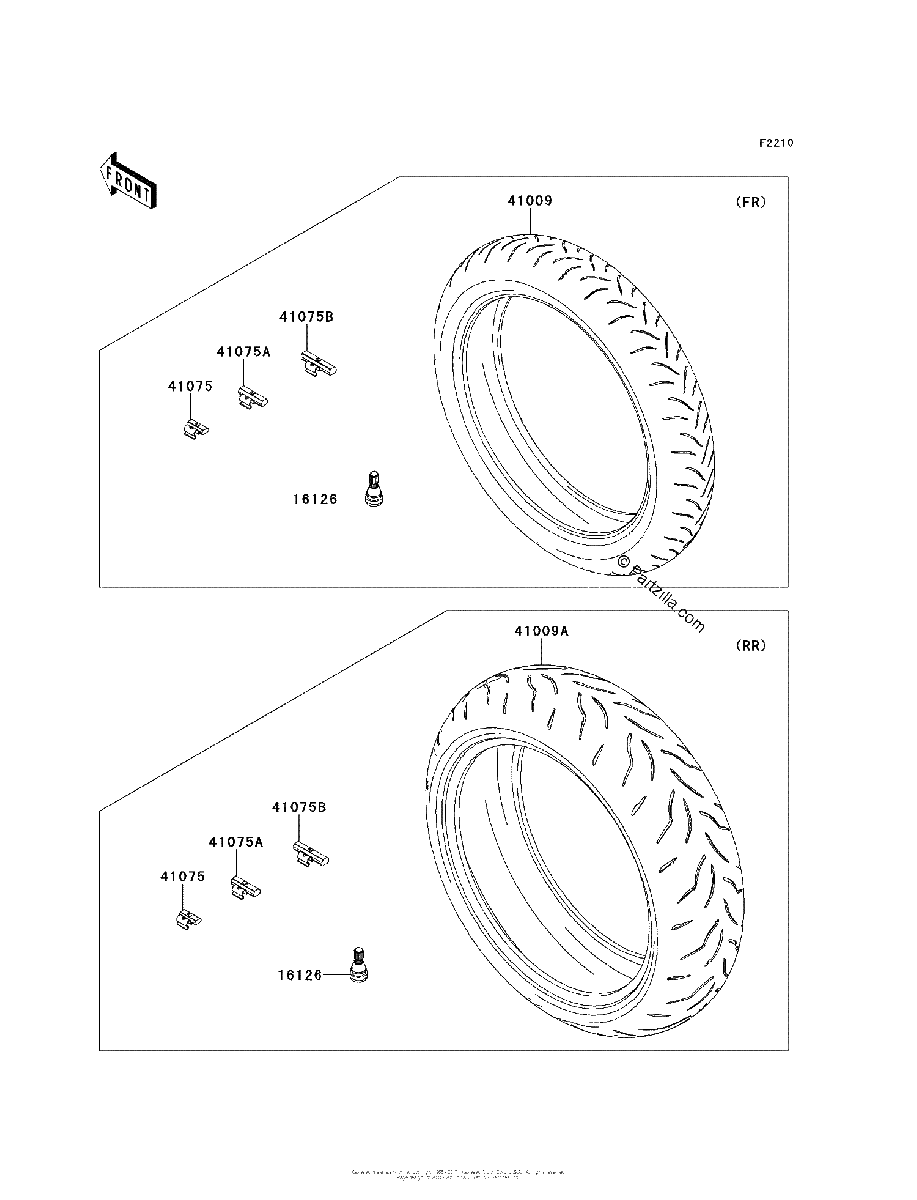 Diagrama de TIRES