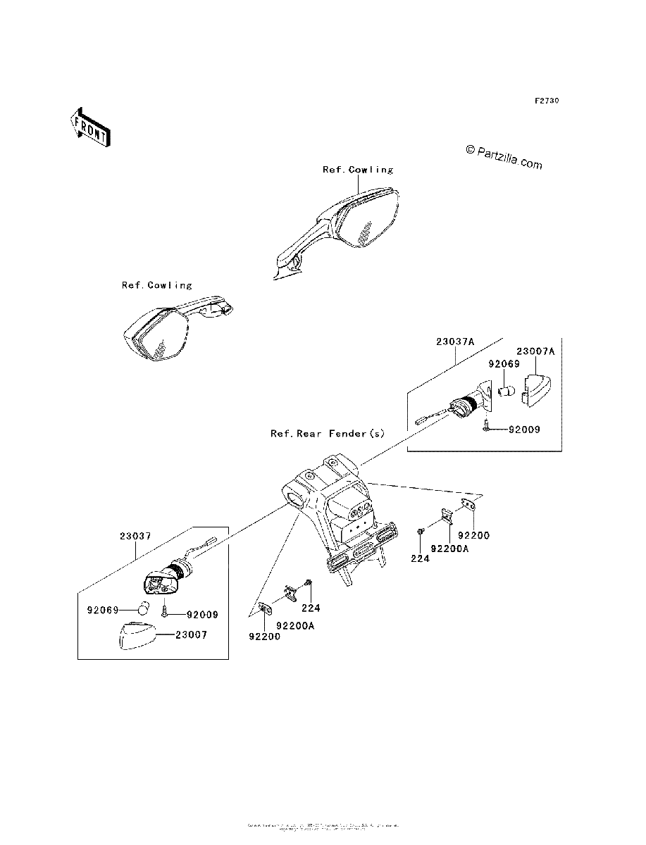 Diagrama de TURN SIGNALS