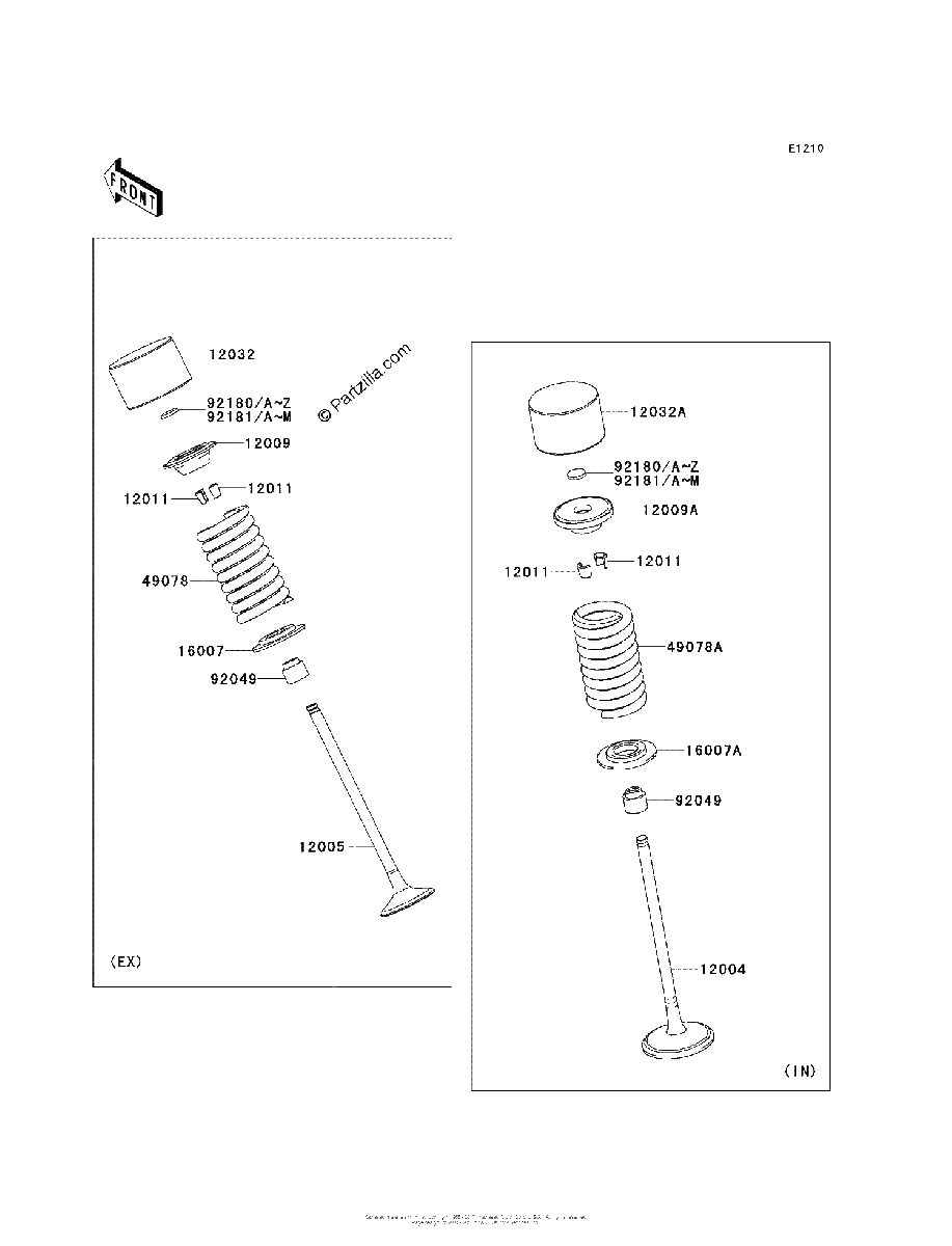 Diagrama de VALVE S