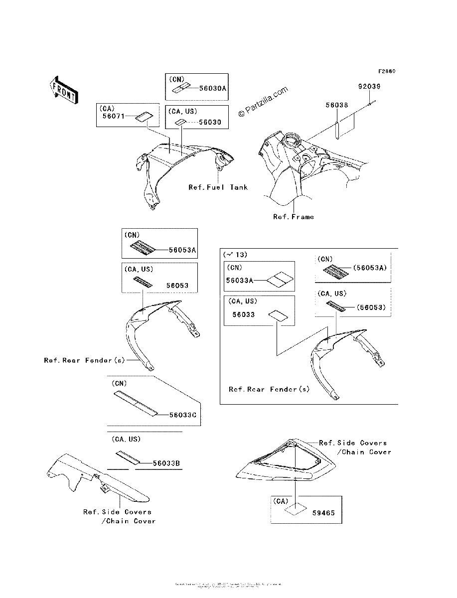 Diagrama de LABELS