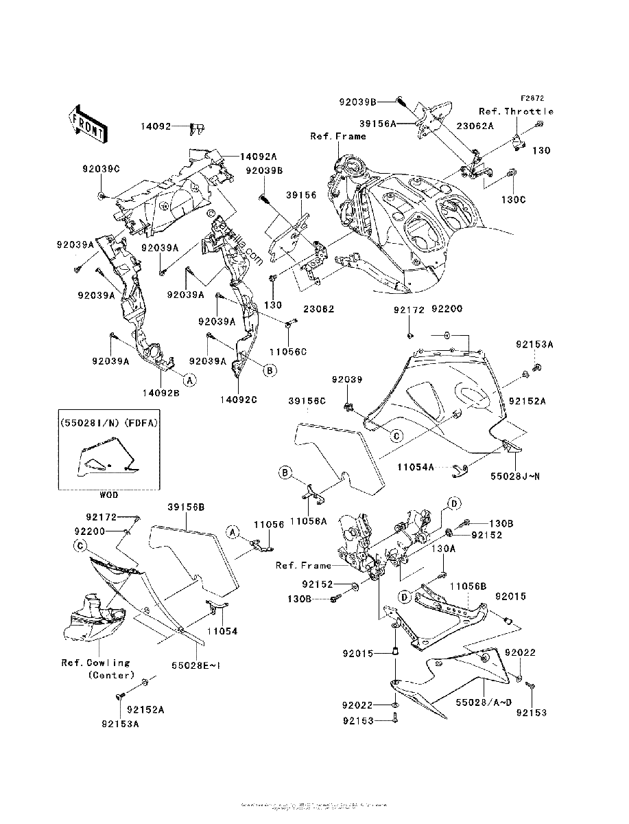 Diagrama de COWLING LOWERS