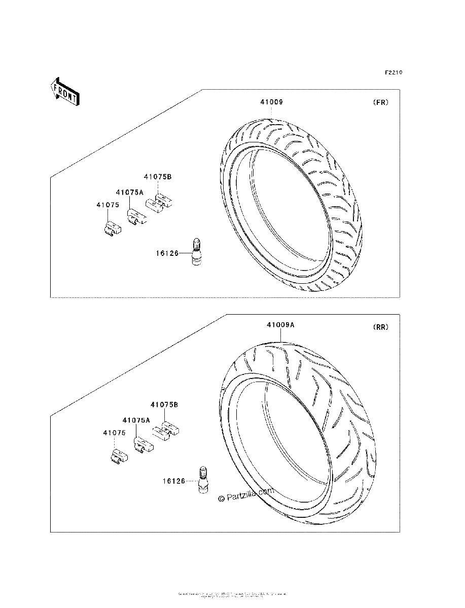 Diagrama de TIRES