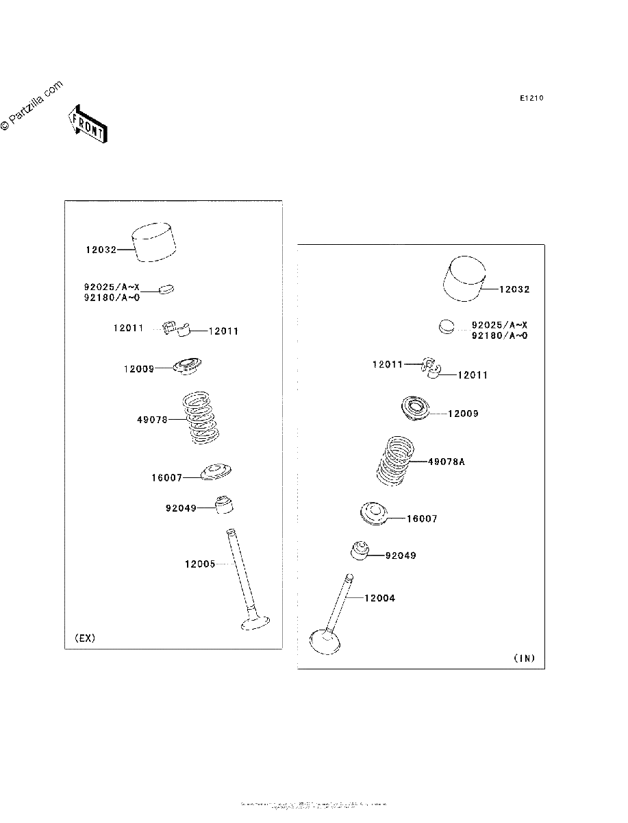 Diagrama de VALVE S