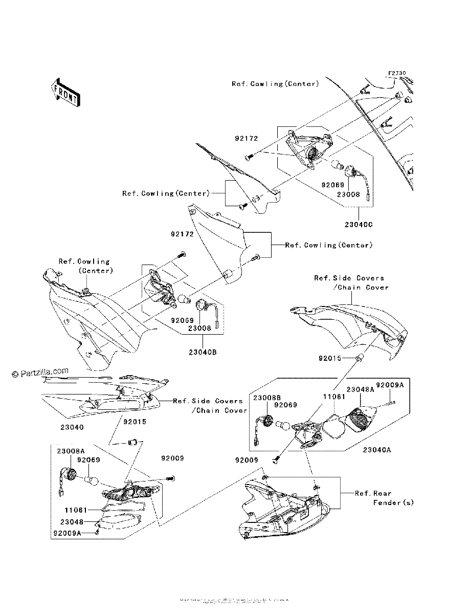 Diagrama de TURN SIGNALS