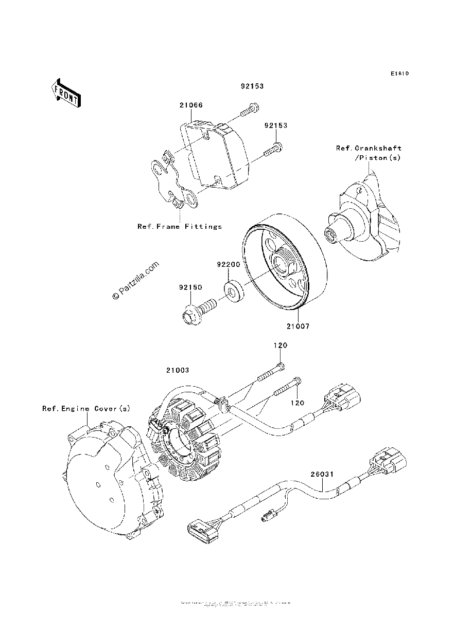 Diagrama de GENERATOR