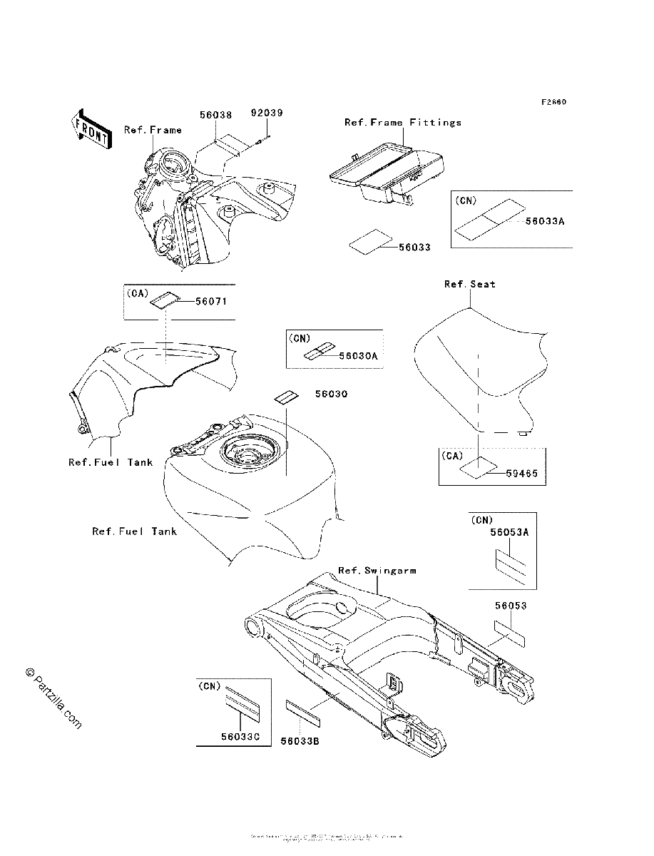 Diagrama de LABELS