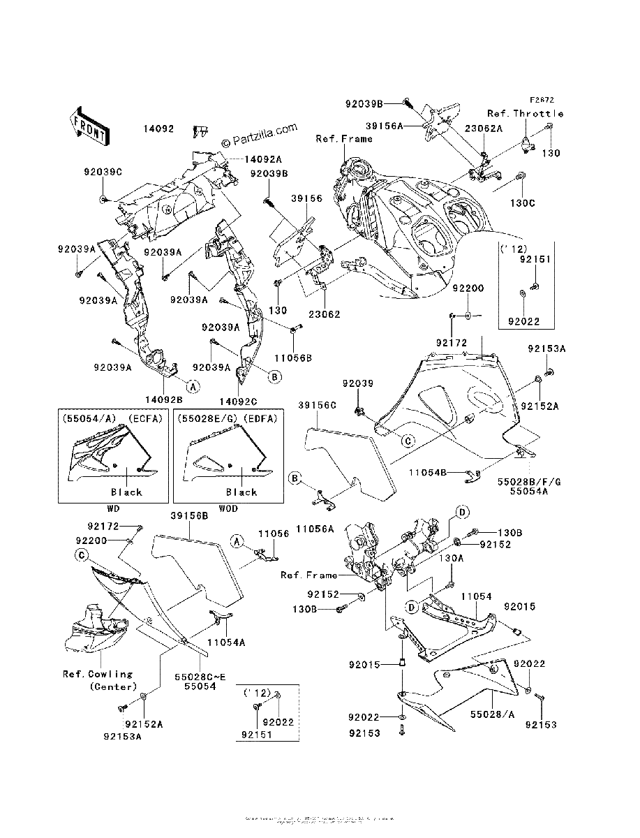 Diagrama de COWLING LOWERS