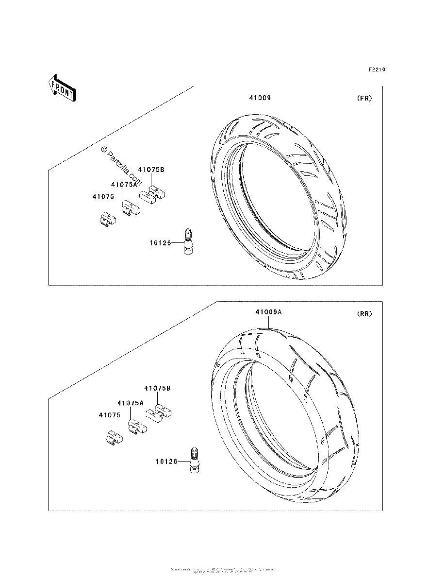 Diagrama de TIRES