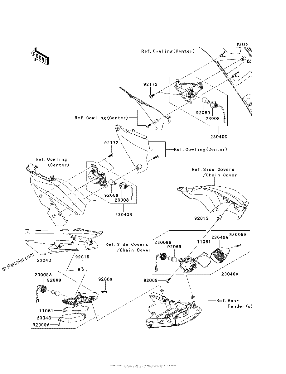 Diagrama de TURN SIGNALS