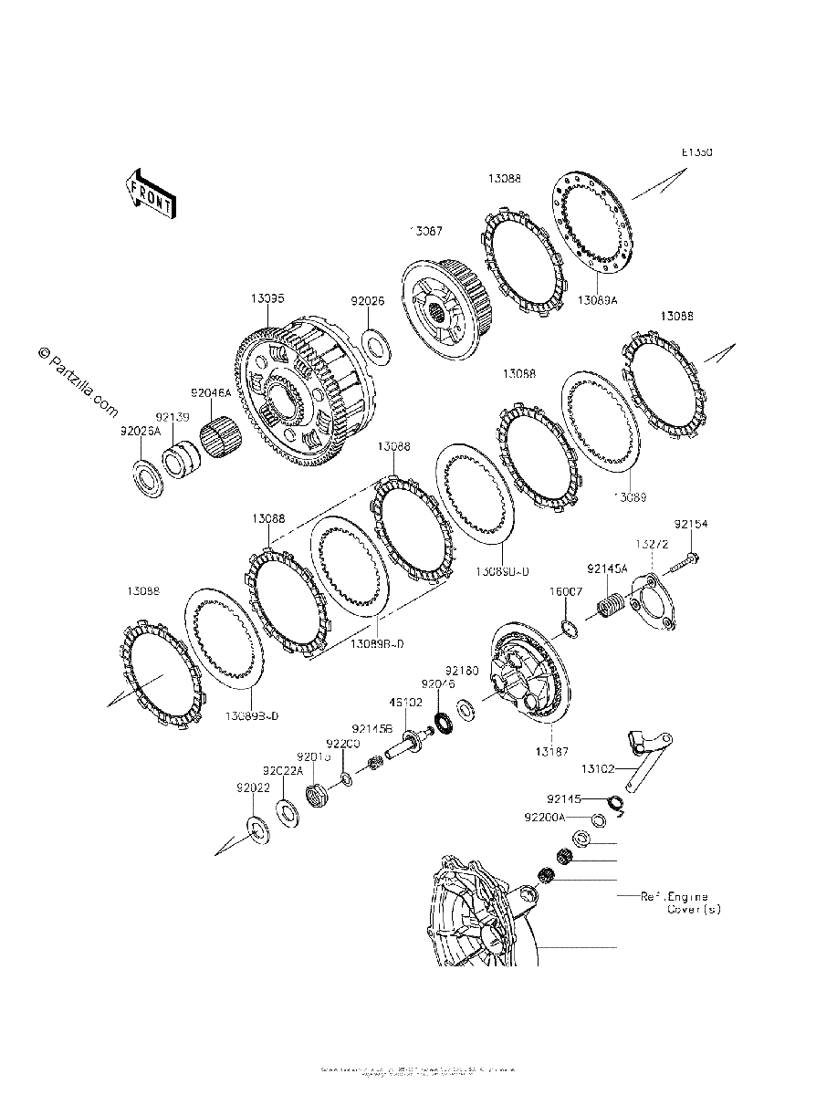 Diagrama de CLUTCH
