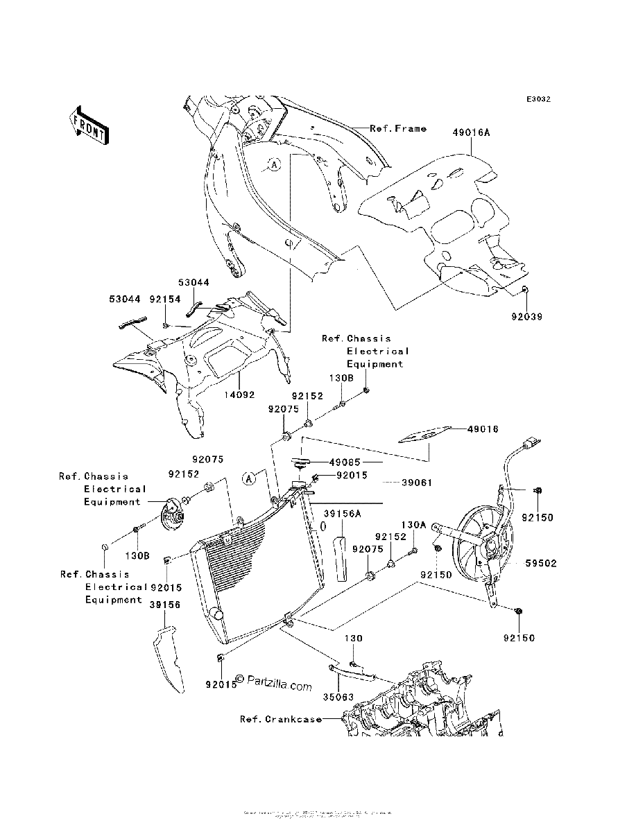 Diagrama de RADIATOR