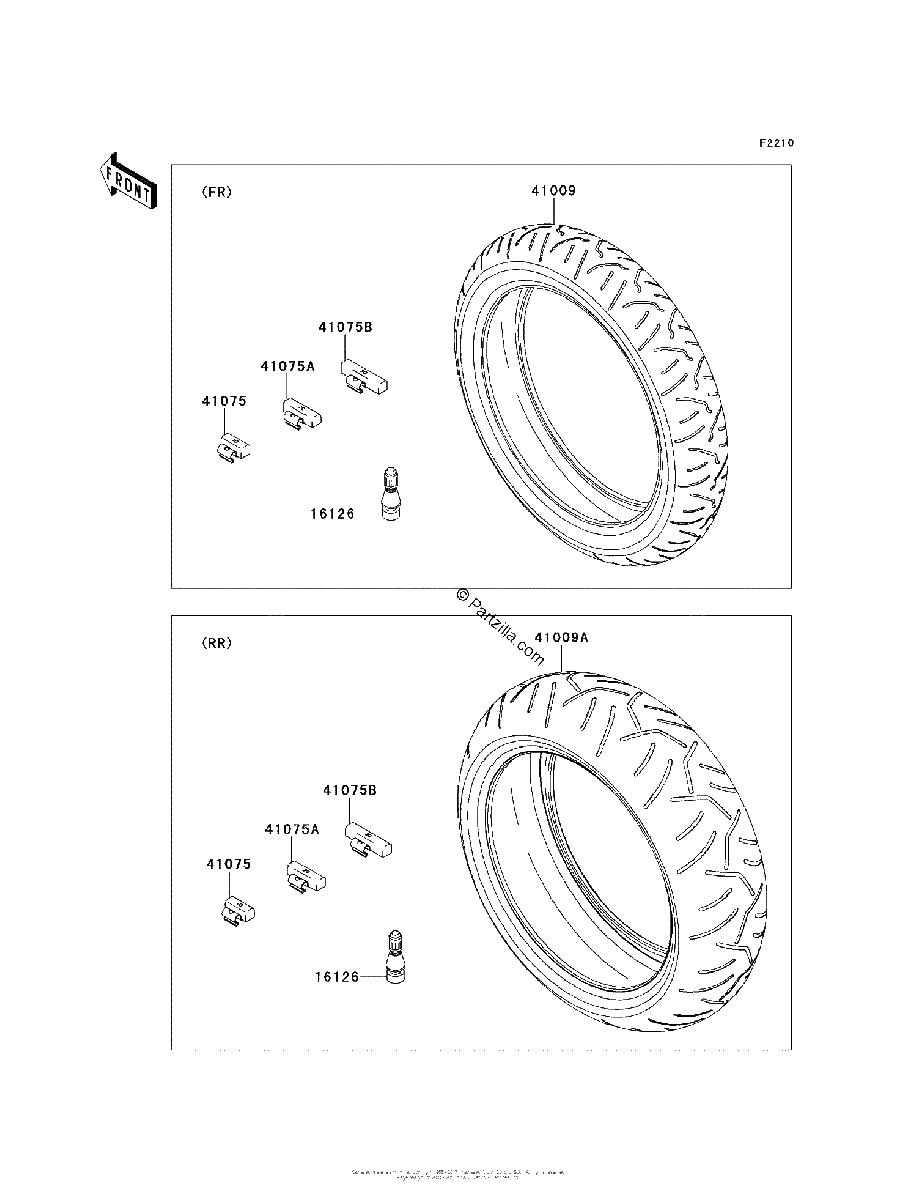 Diagrama de TIRES