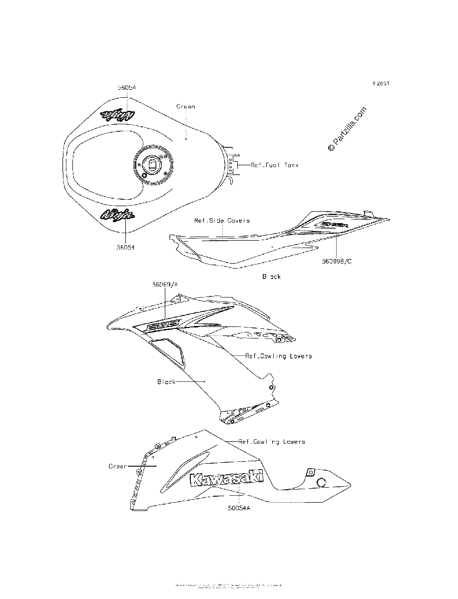 Diagrama de DECALS GREEN EDF