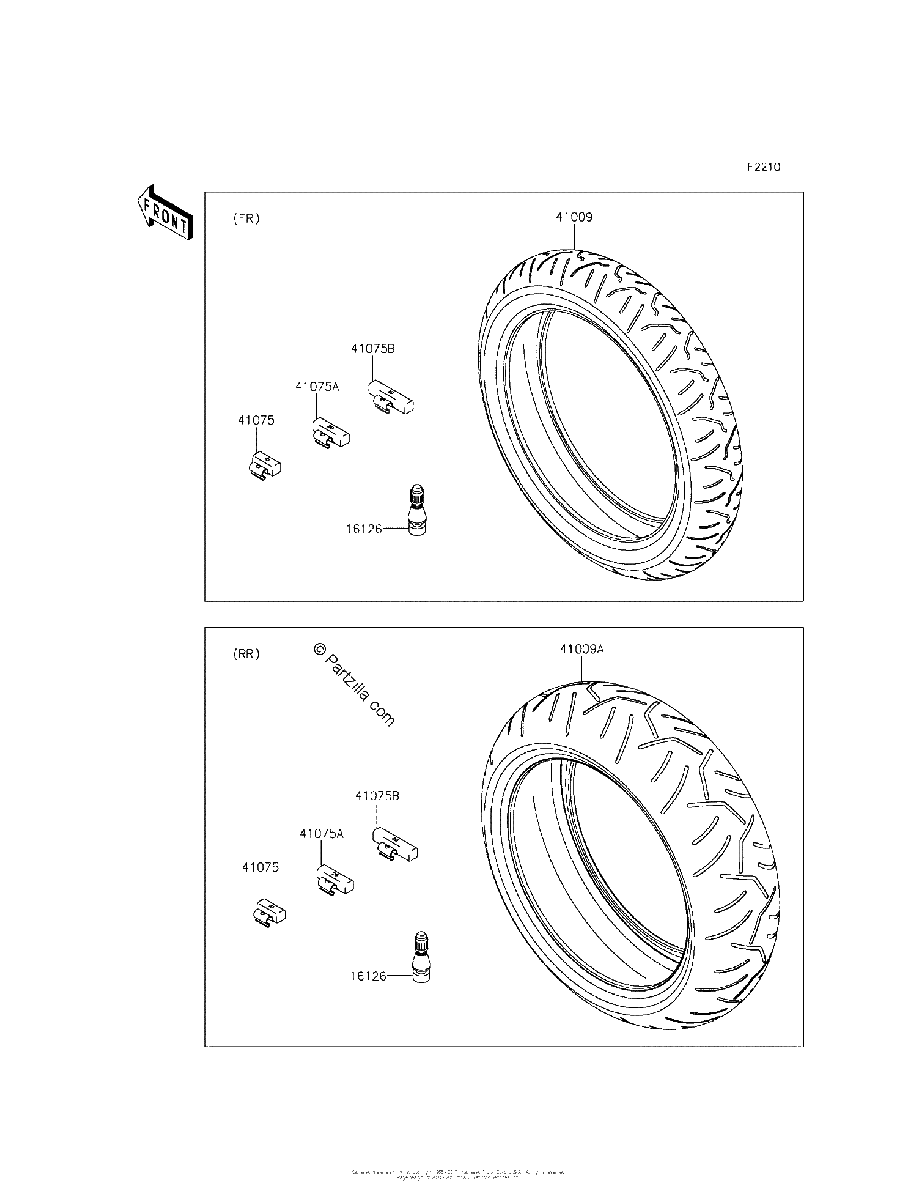 Diagrama de TIRES
