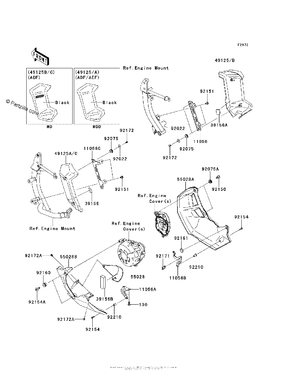 Diagrama de COWLING LOWERS