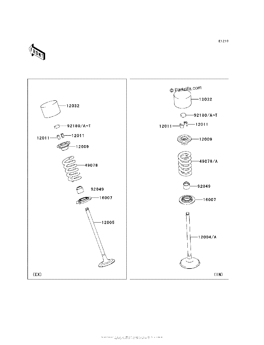 Diagrama de VALVE S