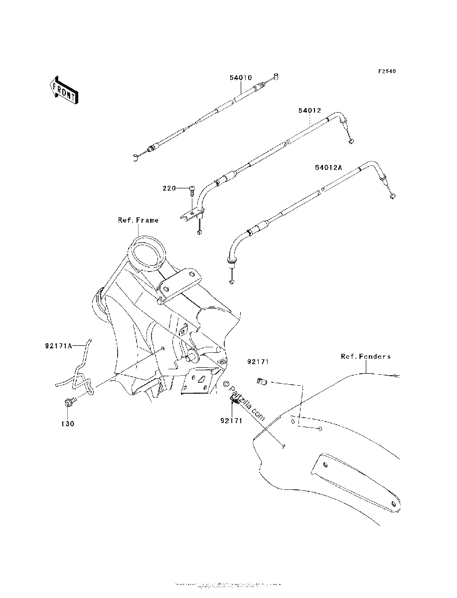 Diagrama de CABLES