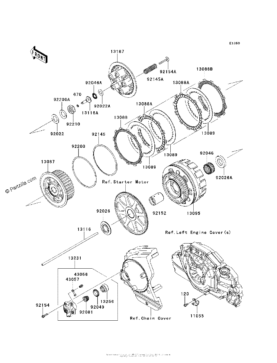 Diagrama de CLUTCH