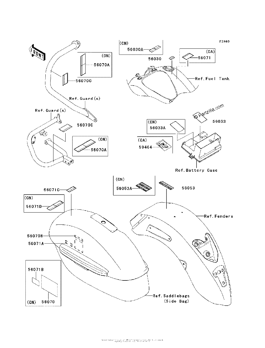 Diagrama de LABELS