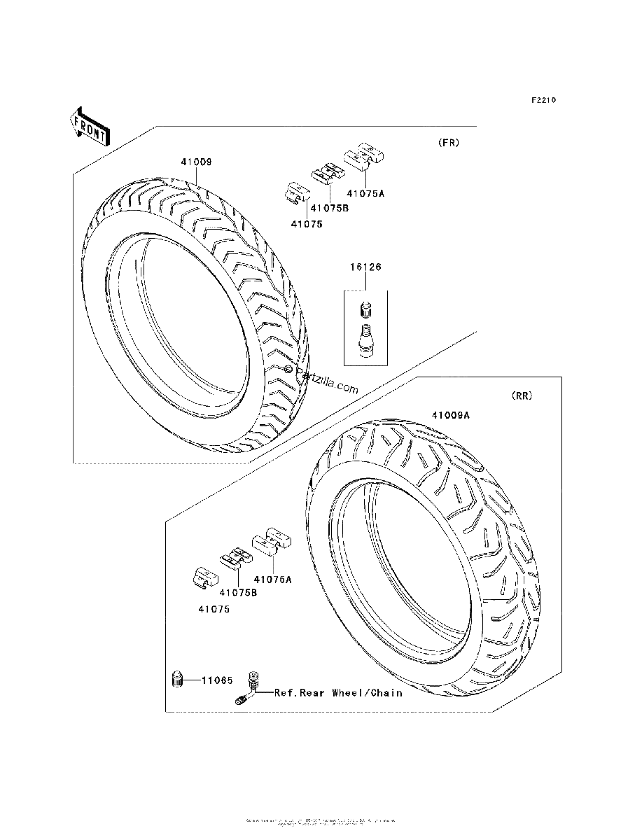 Diagrama de TIRES