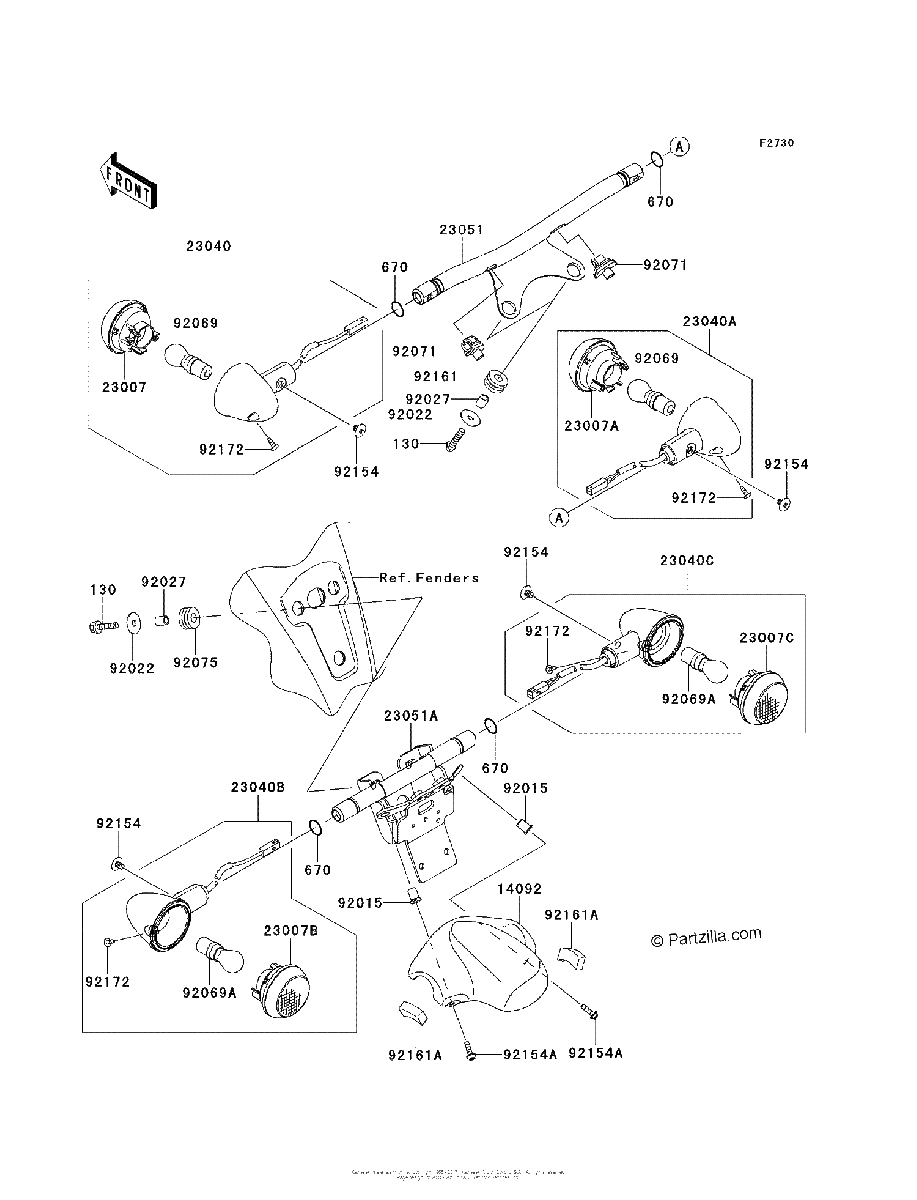 Diagrama de TURN SIGNALS
