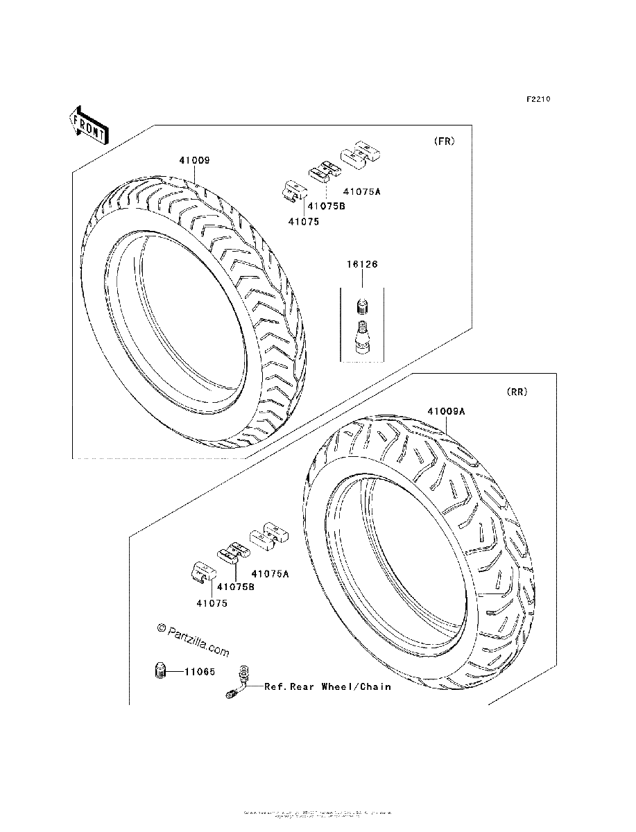 Diagrama de TIRES