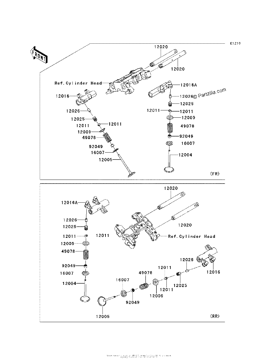 Diagrama de VALVE S