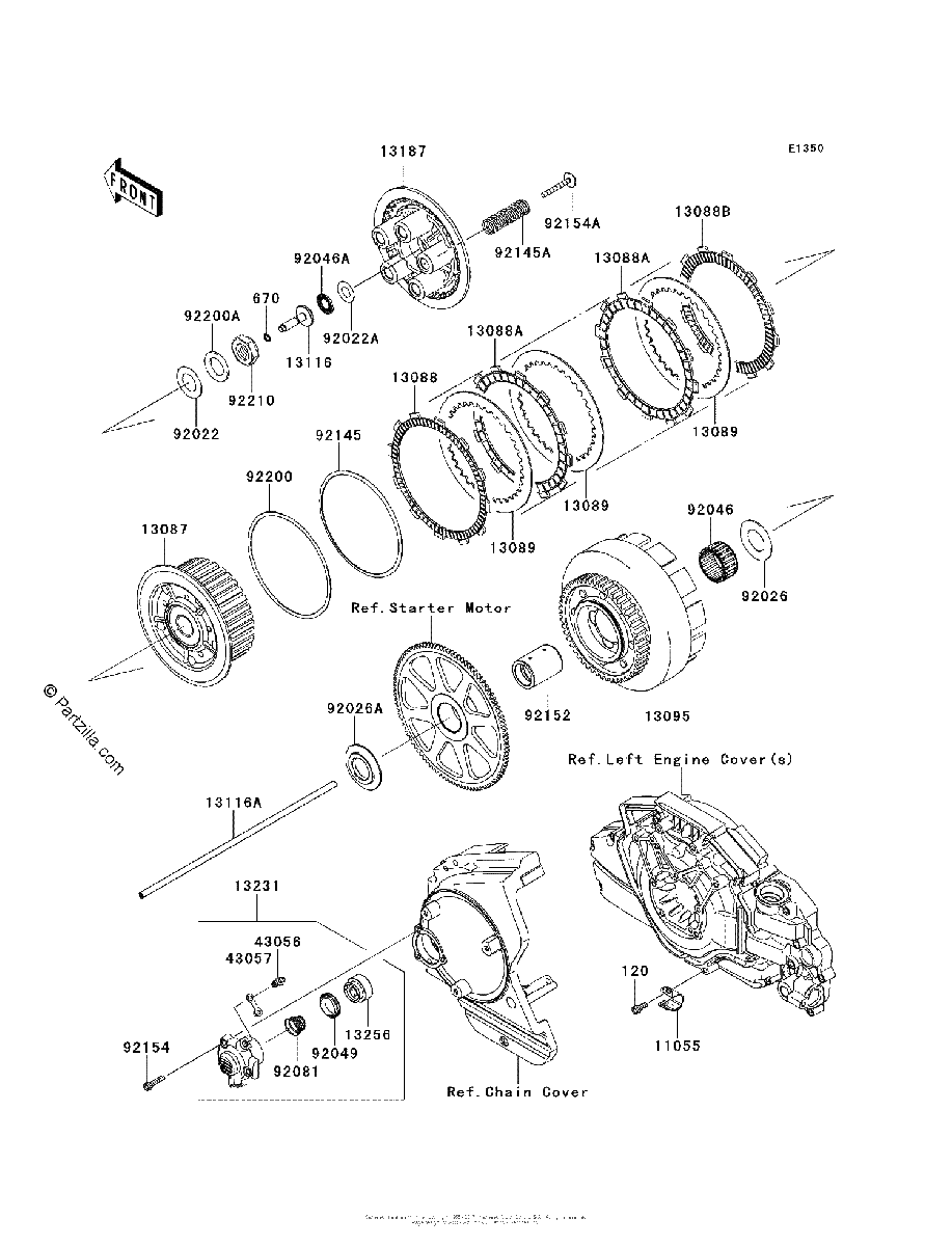 Diagrama de CLUTCH