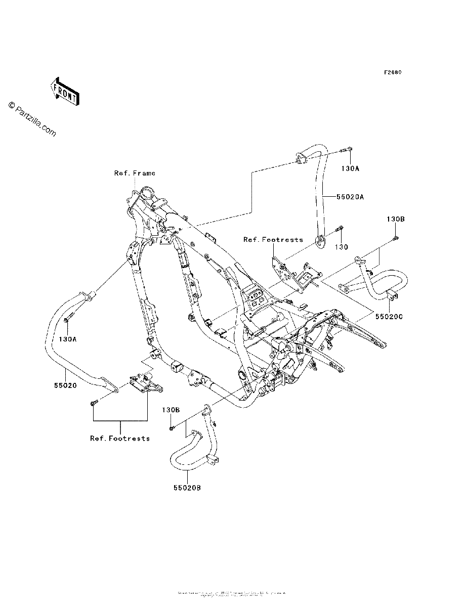 Diagrama de GUARD S