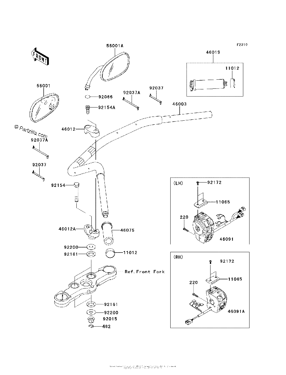 Diagrama de HANDLEBAR