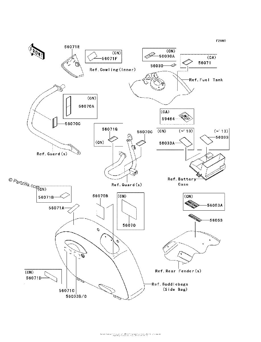 Diagrama de LABELS