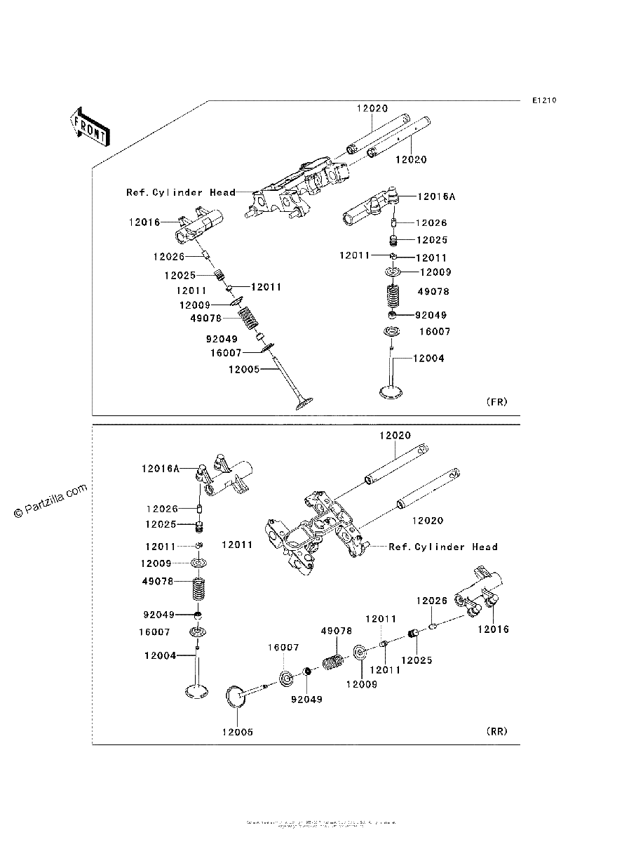 Diagrama de VALVE S