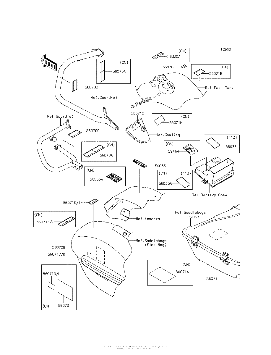 Diagrama de LABELS BDF BFF