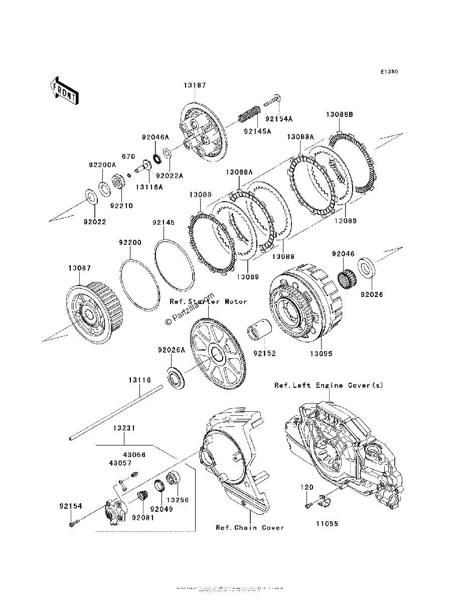 Diagrama de CLUTCH
