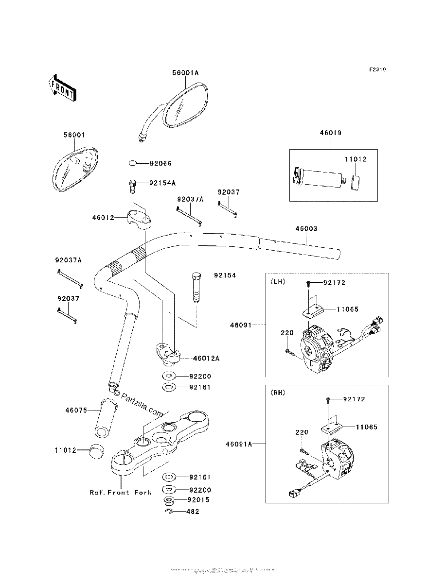 Diagrama de HANDLEBAR