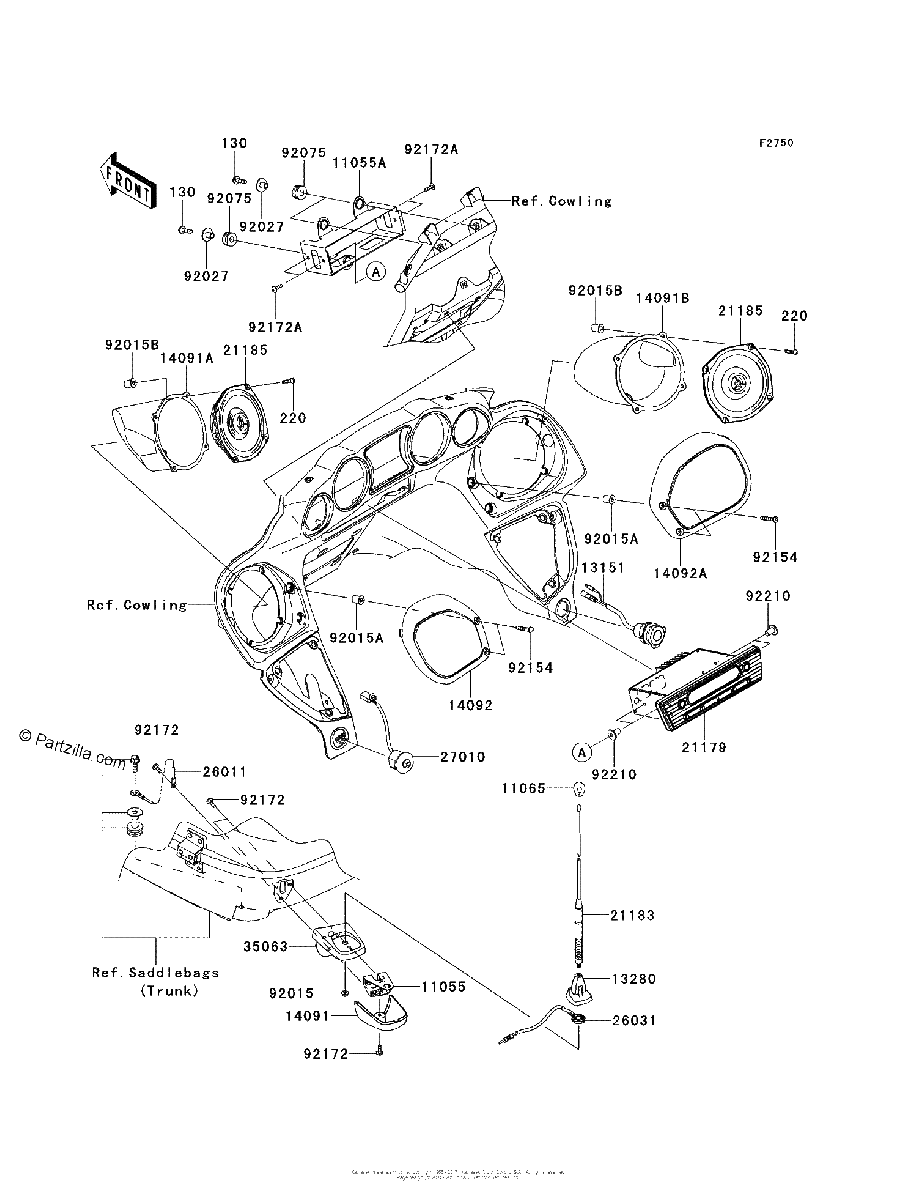 Diagrama de OTHER