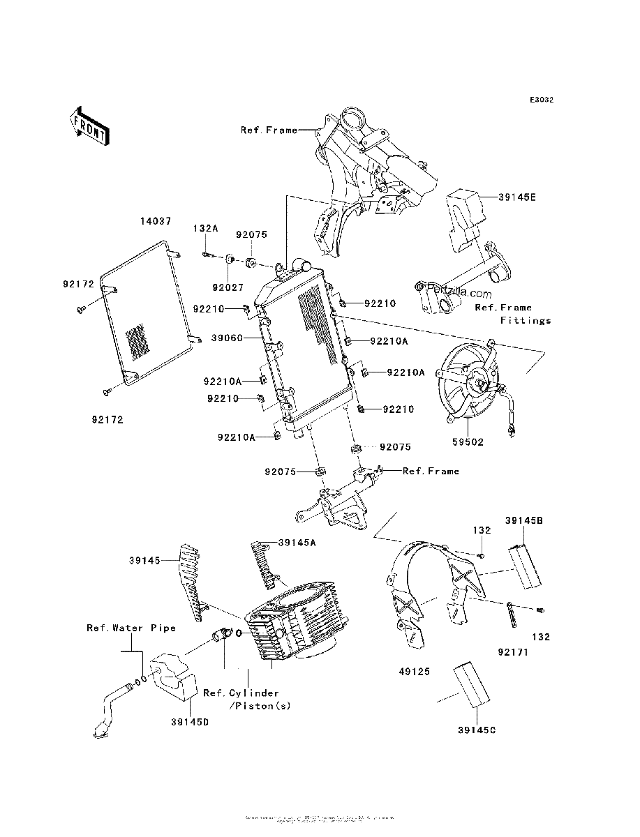 Diagrama de RADIATOR